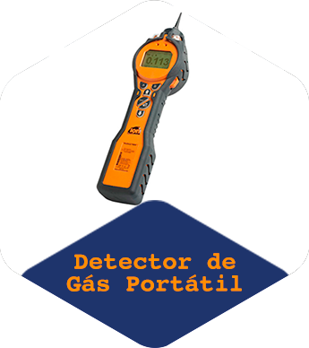 Detector de Gás Portátil